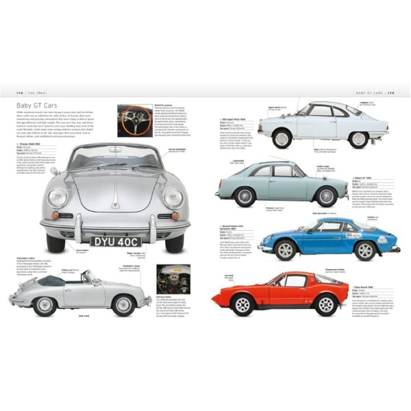 Livro - Classic Car: The Definitive Visual History